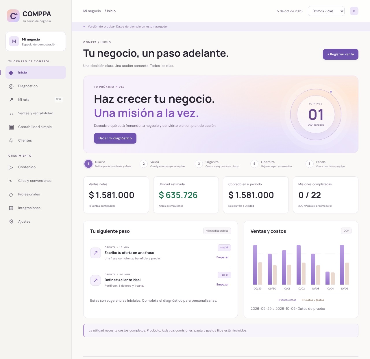 Panel real de COMPPA: ventas netas, utilidad estimada, cobros y misiones con datos ilustrativos
